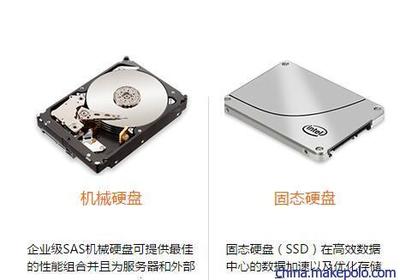 合肥聯(lián)亞IBM全系列老配件 X3650M2/M3/M4內(nèi)存升級(jí)方案與市場(chǎng)價(jià)值分析